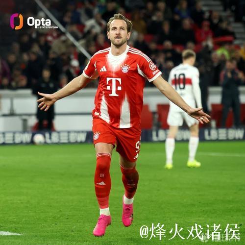 凯恩2025年代表俱乐部和英格兰队打入58球,创职 凯恩2025年代表俱乐部和英格兰队打入58球,创职