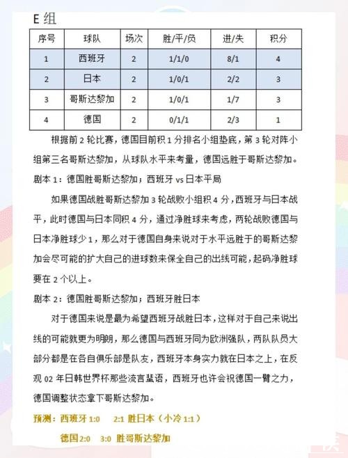 世界杯下注中选择冷门的技巧 世界杯下注中选择冷门的技巧