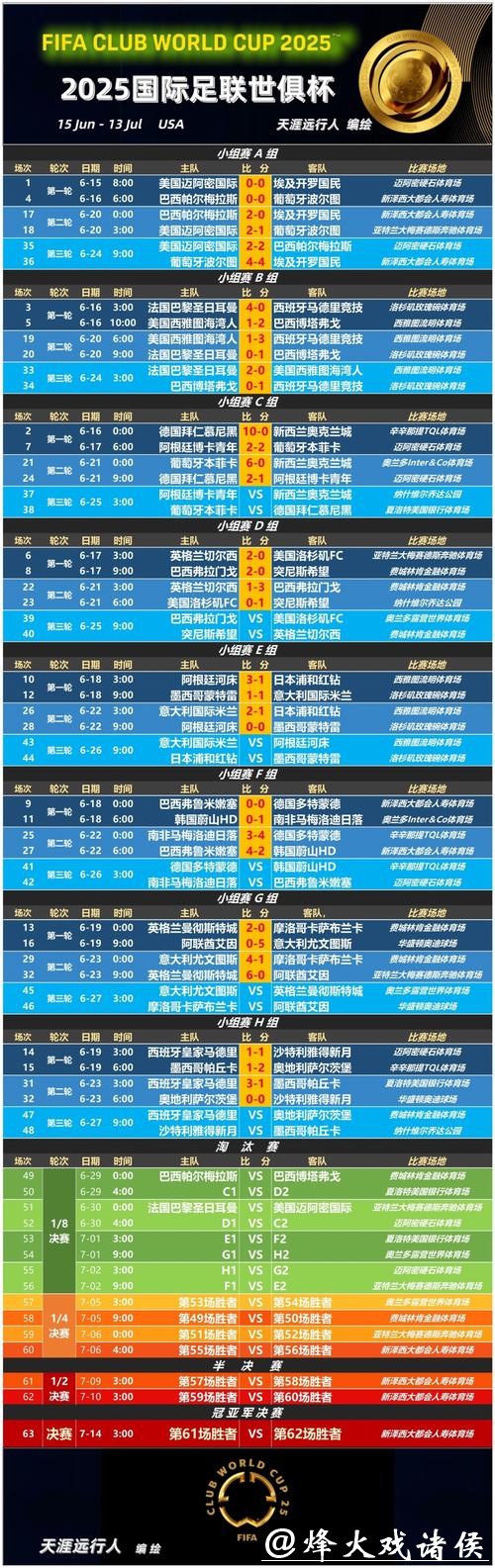 世界杯买球时事新闻与实时赔率更新 世界杯买球时事新闻与实时赔率更新