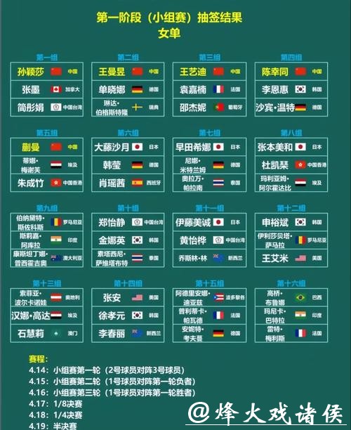 世界杯直播赛程安排，完整时间表一览